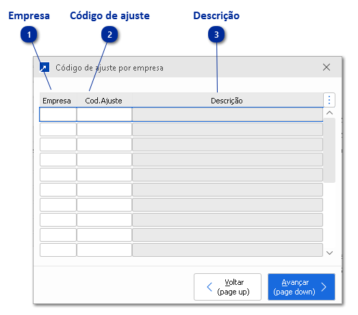 Código de ajuste por empresa
