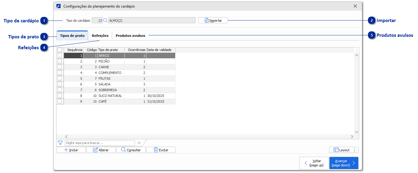 Configurações do Planejamento do Cardápio