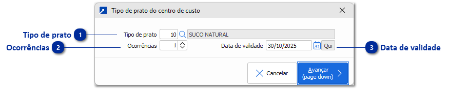 Tipos de Prato do Centro de Custo