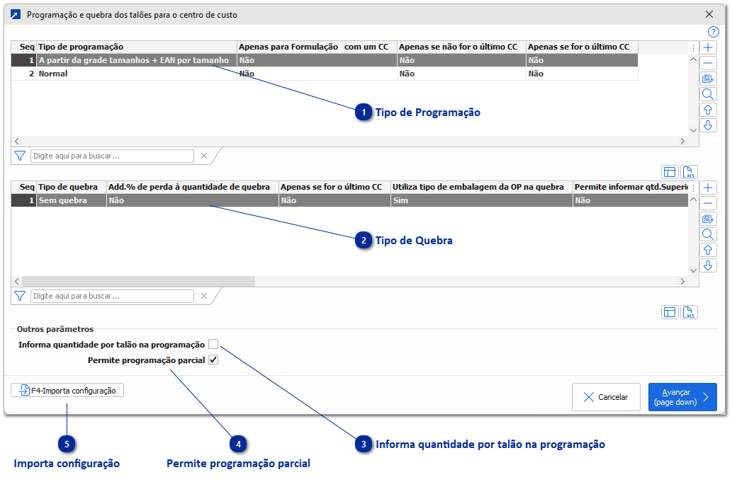 Programação e Quebra dos Talões