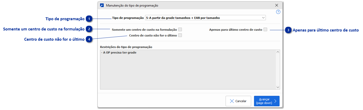 Tipo de Programação