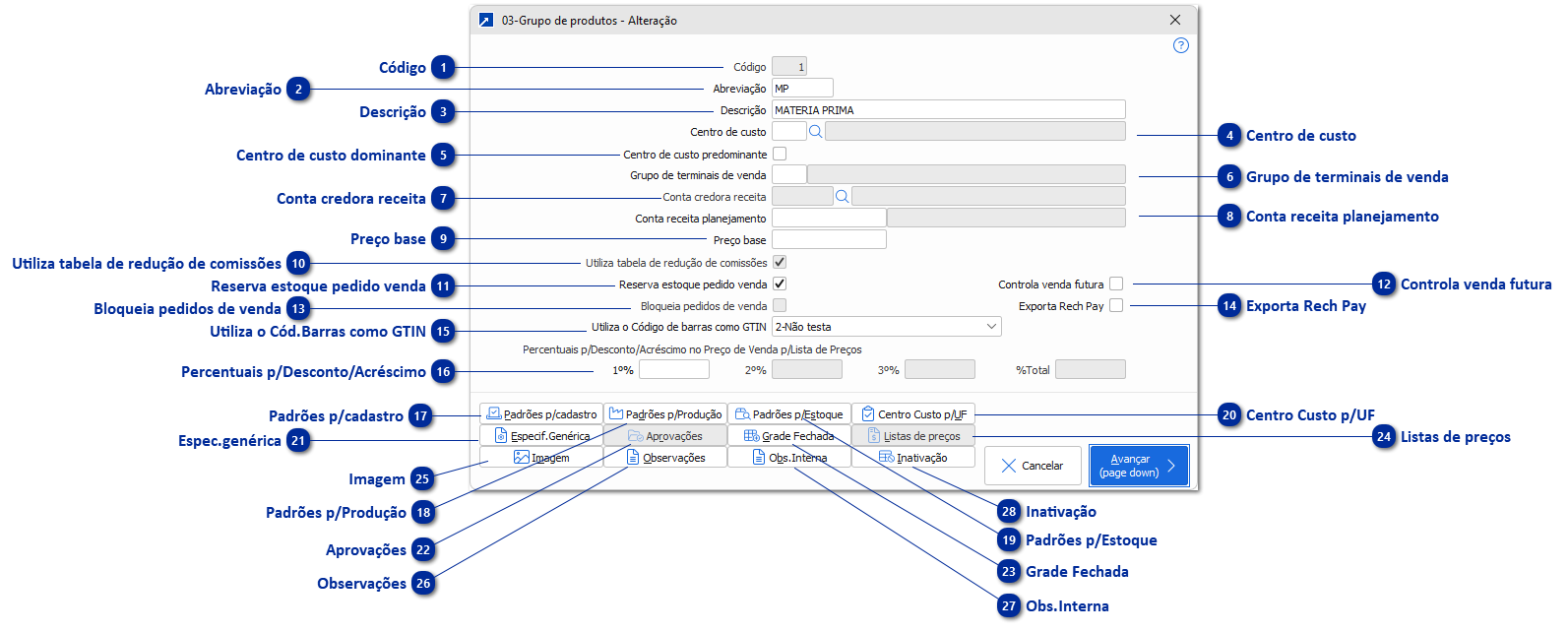 03 - Grupos de Produtos