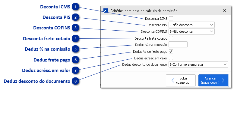 Critérios para Base de Cálculo da Comissão