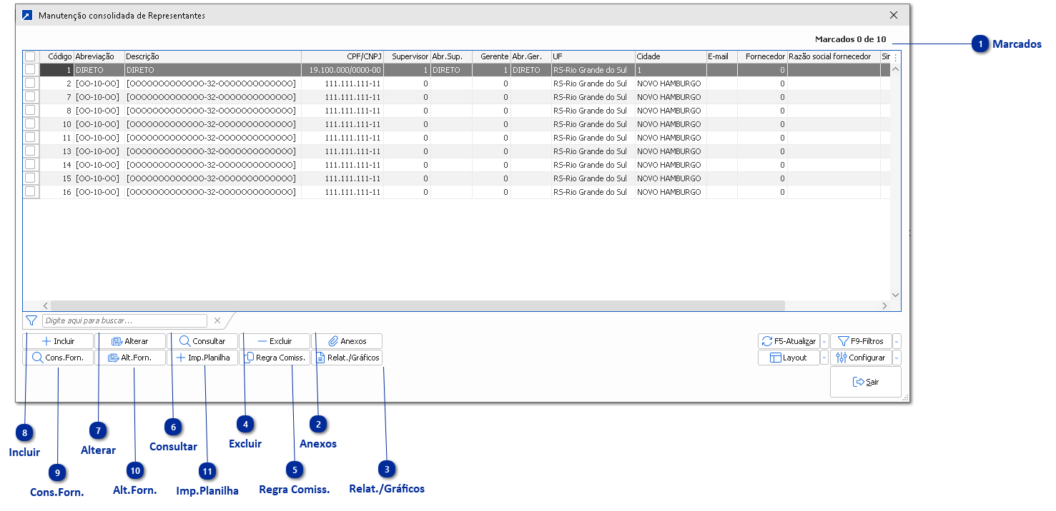 Manutenção Consolidada