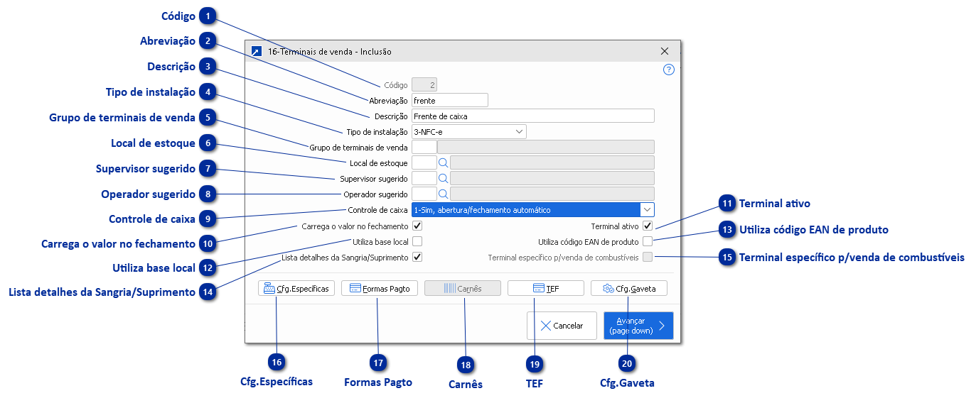 16 - Terminais de Venda