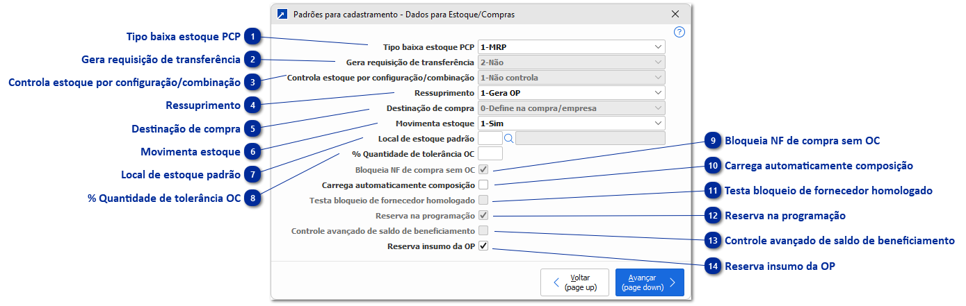 Dados para Estoque/Compras