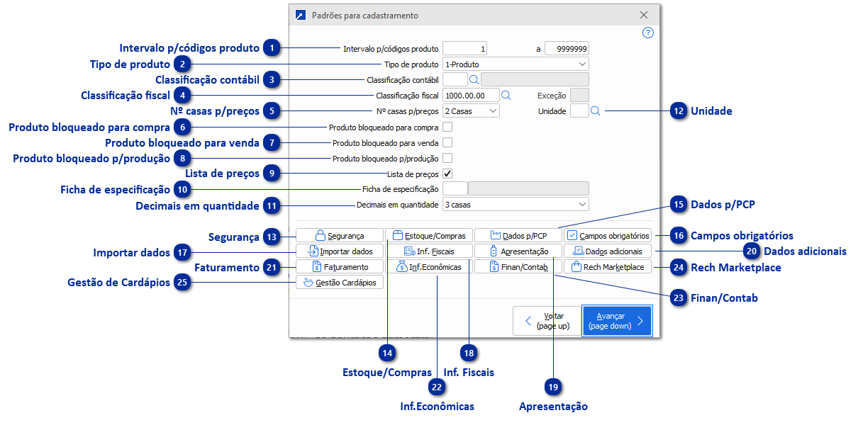 Padrões para Cadastro
