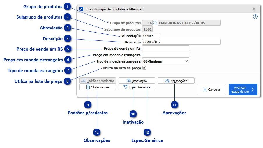 18 - Subgrupo de Produtos