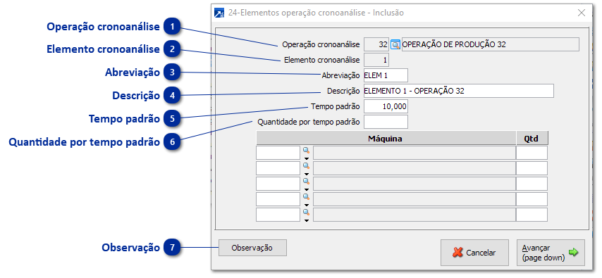 24 - Elemento de Operação Cronoanálise