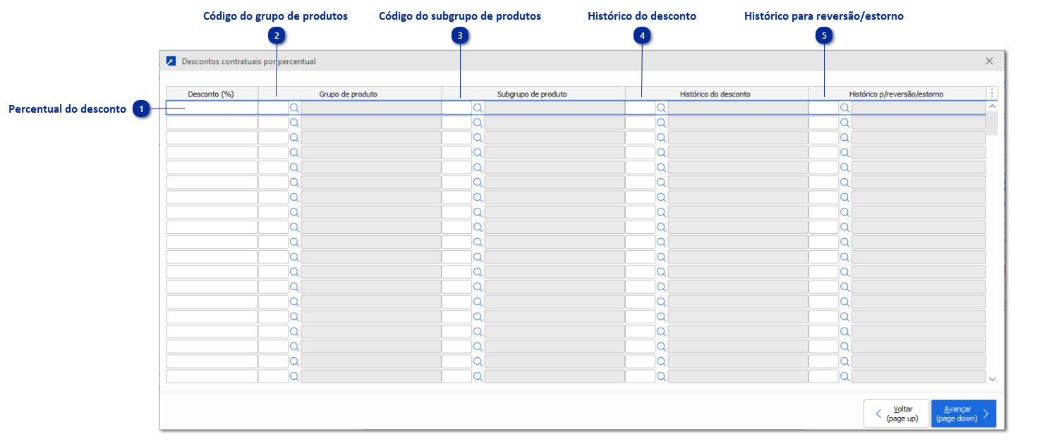 33 - Holdings/Grupos de Empresas