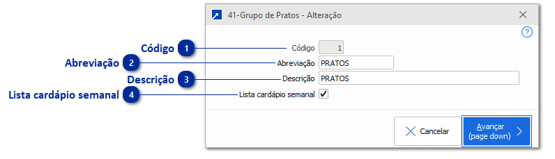 41 - Grupo de Pratos