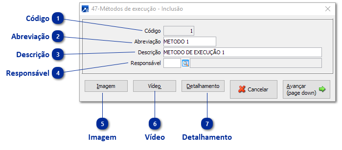47 - Métodos de Execução