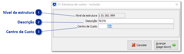 51 - Estrutura dos Custos