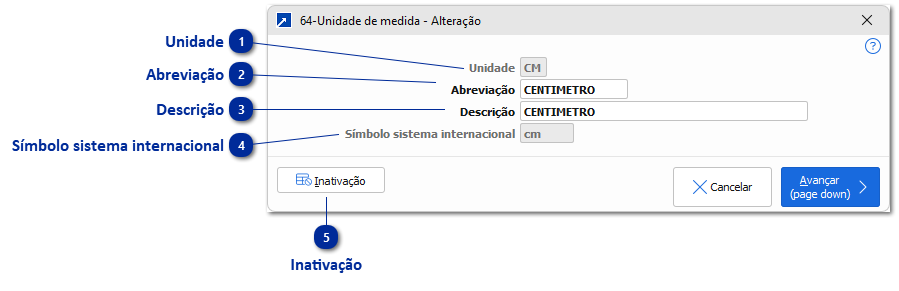 64 - Unidade de Medida