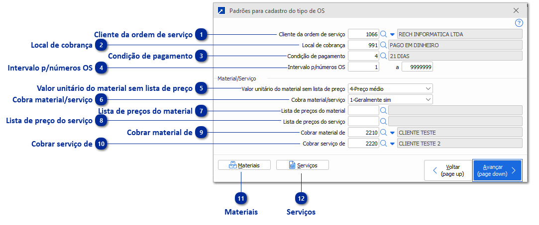 Padrões para cadastro do tipo de OS