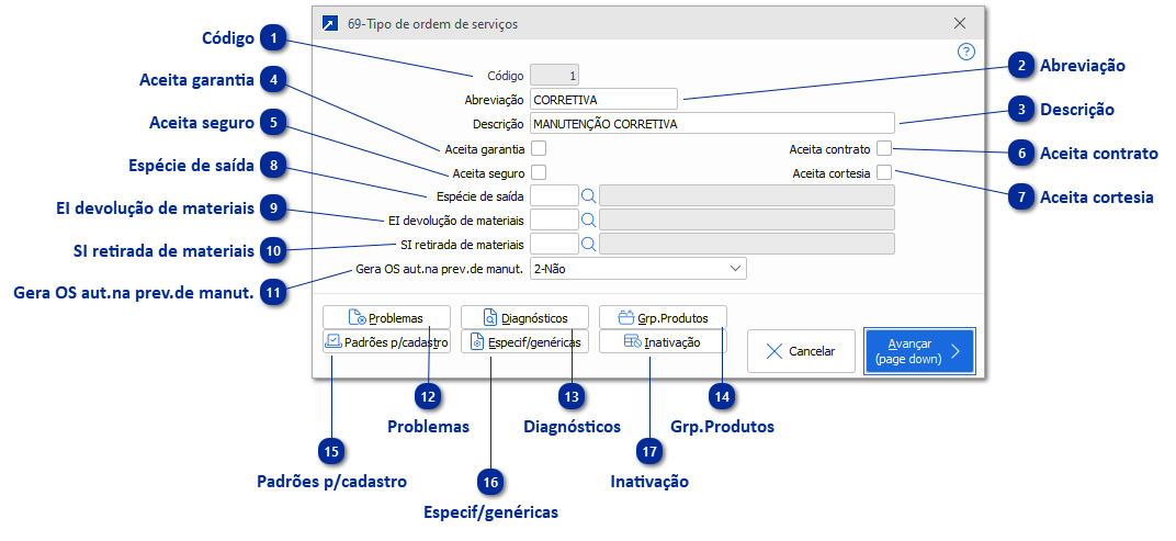 69 - Tipos de Ordem de Serviços
