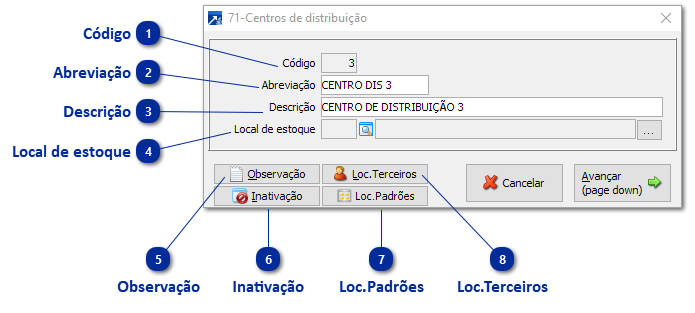 71 - Centros de Distribuição
