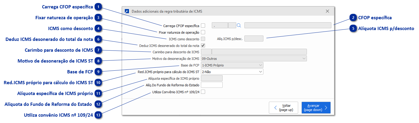 Dados Adicionais da Regra Tributária de ICMS