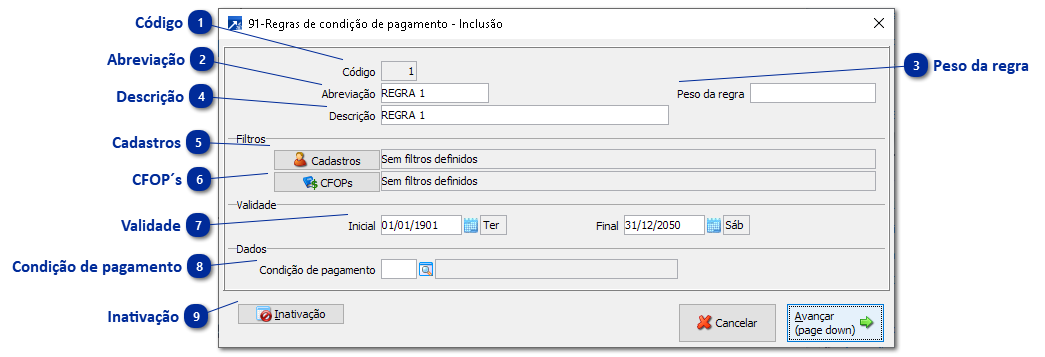 91 - Regras de Condição de Pagamento