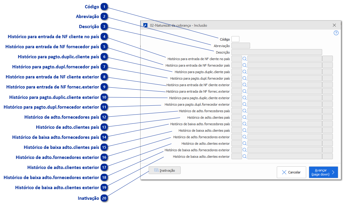 02 - Natureza de Cobrança