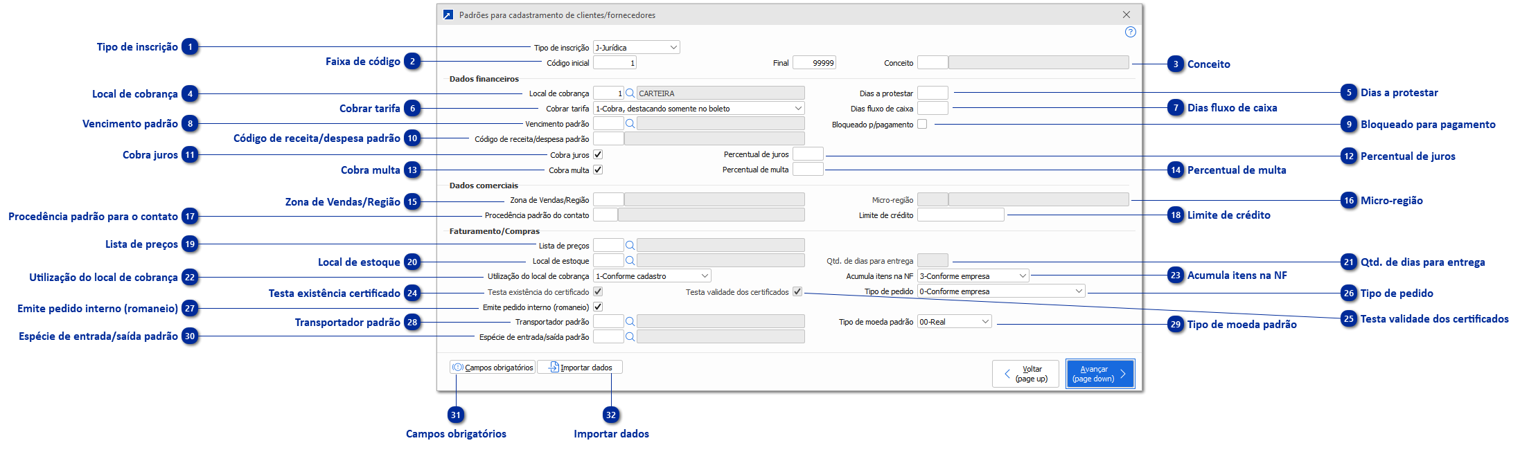 Padrões para Cadastramento de Clientes/Fornecedores