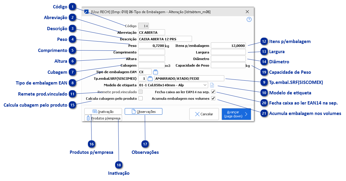 06 - Tipos de Embalagem