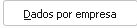 15. Dados por empresa