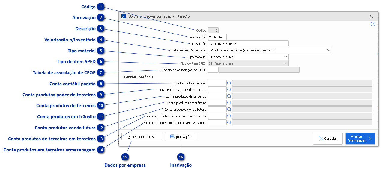 08 - Classificação Contábil