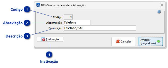 100 - Meios de Contato