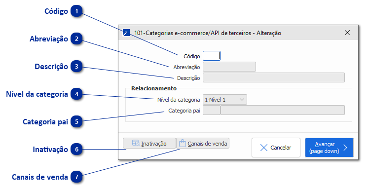 101 - Categorias e-commerce/API de terceiros