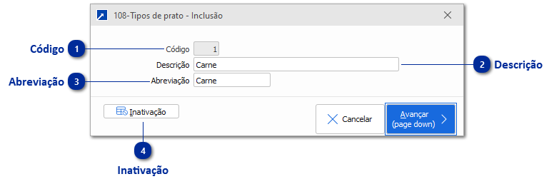 108 - Tipos de prato