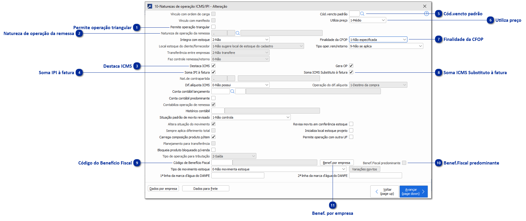 Dados Adicionais da Natureza de Operação - CFOP
