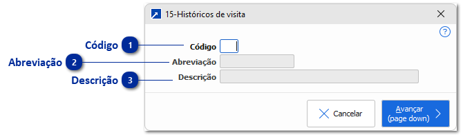 15 - Histórico de Visitas