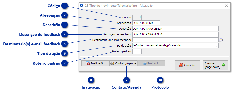 28 - Tipos de Movimentos do Telemarketing