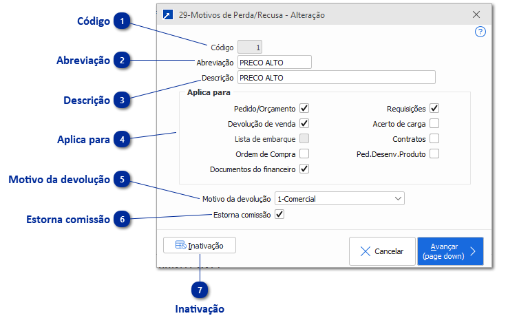 29 - Motivos de Perda/Recusa