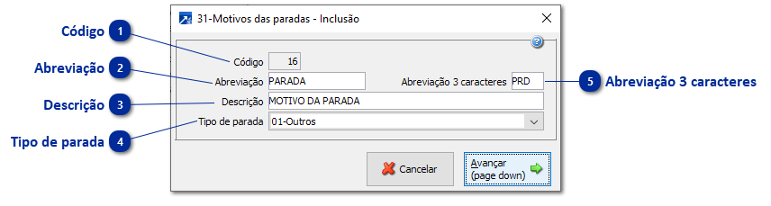 31 - Motivos das Paradas