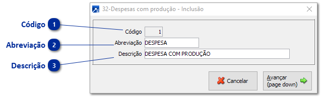 32 - Despesas com Produção