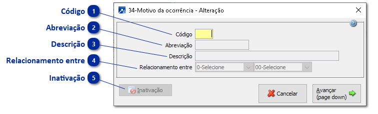34 - Motivo da Ocorrência