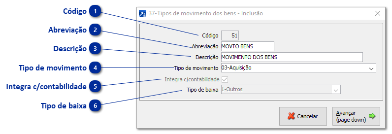 37 - Tipos de Movimentos dos Bens