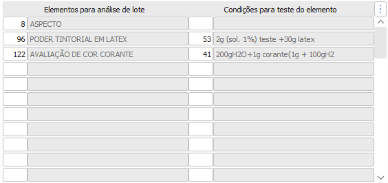 4. Elementos da ficha