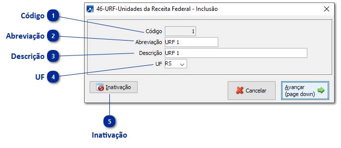 46 - URF - Unidades da Receita Federal