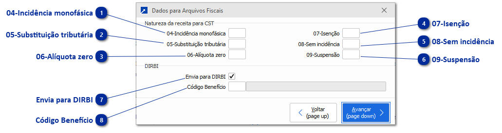 Dados para Arquivos Fiscais