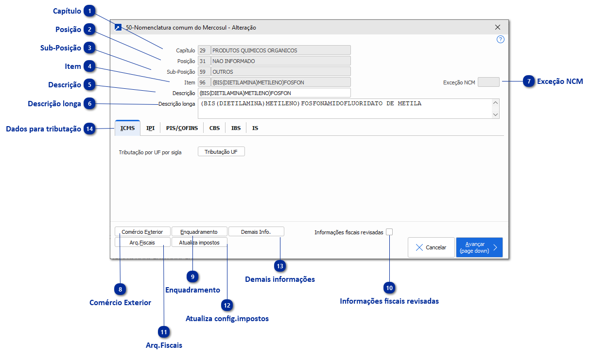 50 - Nomenclatura Comum do Mercosul