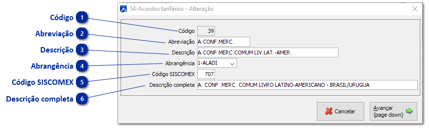 54 - Acordos Tarifários