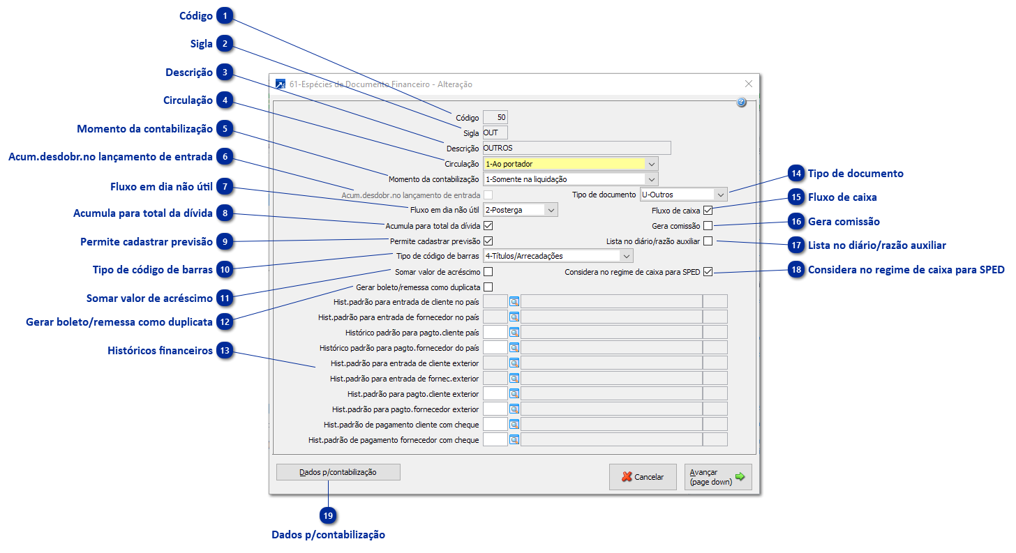 61 - Espécie de Documento Financeiro