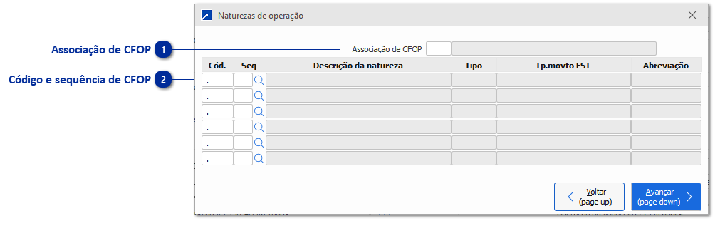 CFOPs da Espécie de Entrada/Saída