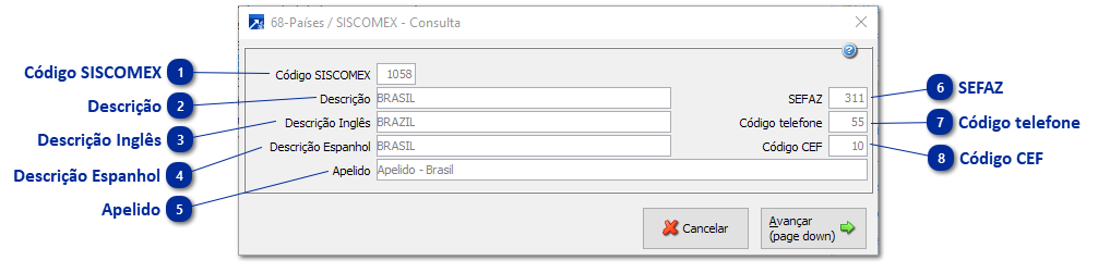 68 - País do Exterior / SISCOMEX