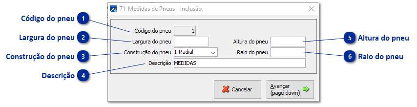 71 - Medidas de Pneus