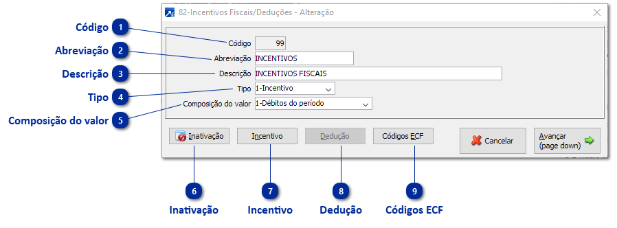 82 - Incentivos Fiscais/Deduções