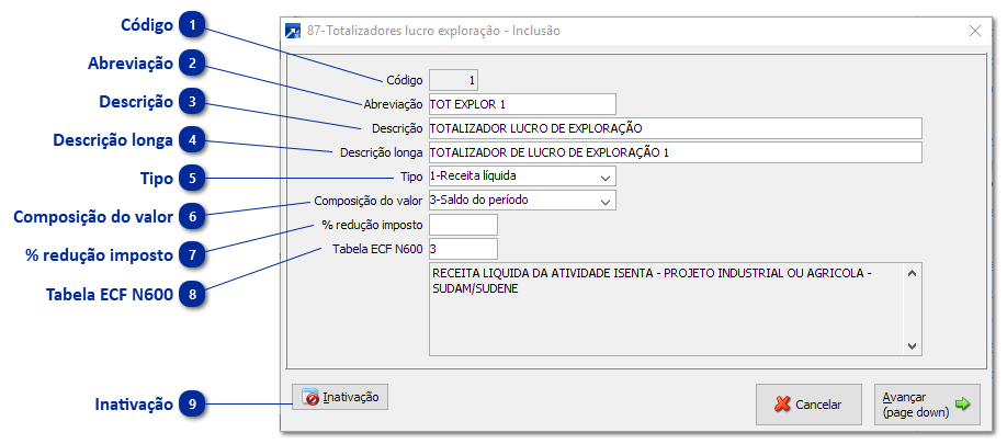 87 - Totalizadores de Lucro de Exploração